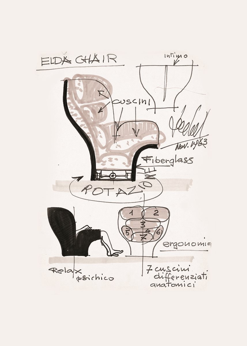 Кресло Фабрика LONGHI Elda 